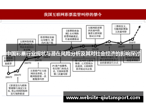 中国彩票行业现状与潜在风险分析及其对社会经济的影响探讨